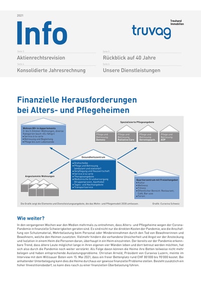 Newsletter 03/21